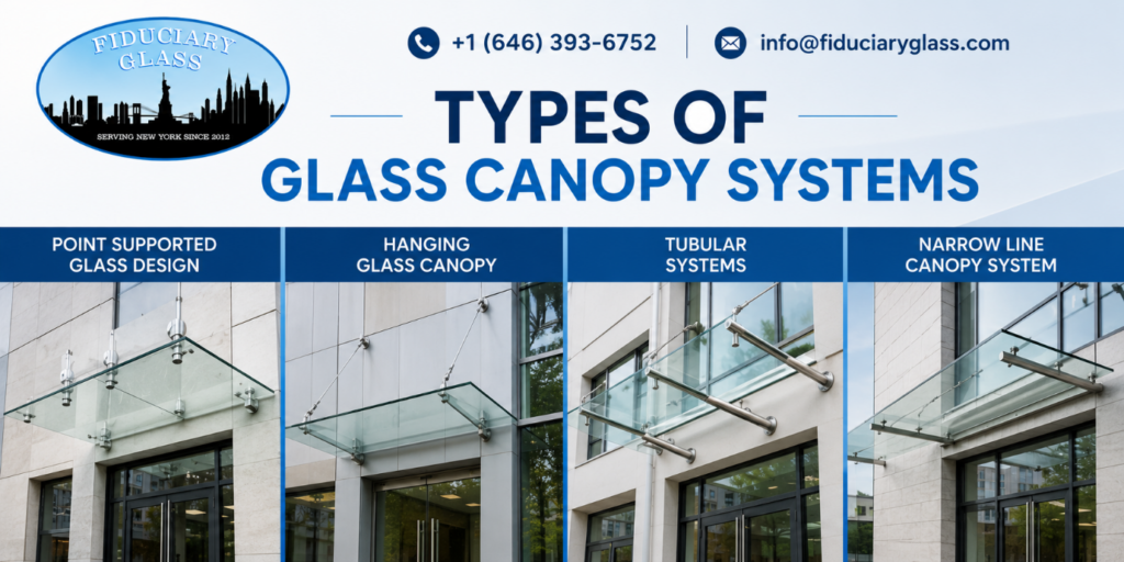 types of glass canopy systems
