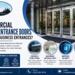 Commercial Glass Entrance Doors