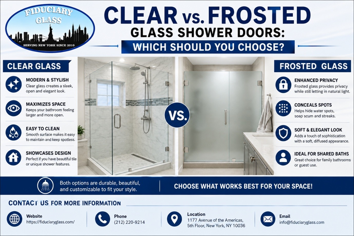 Clear vs. Frosted Glass Shower Doors: Which Should You Choose?